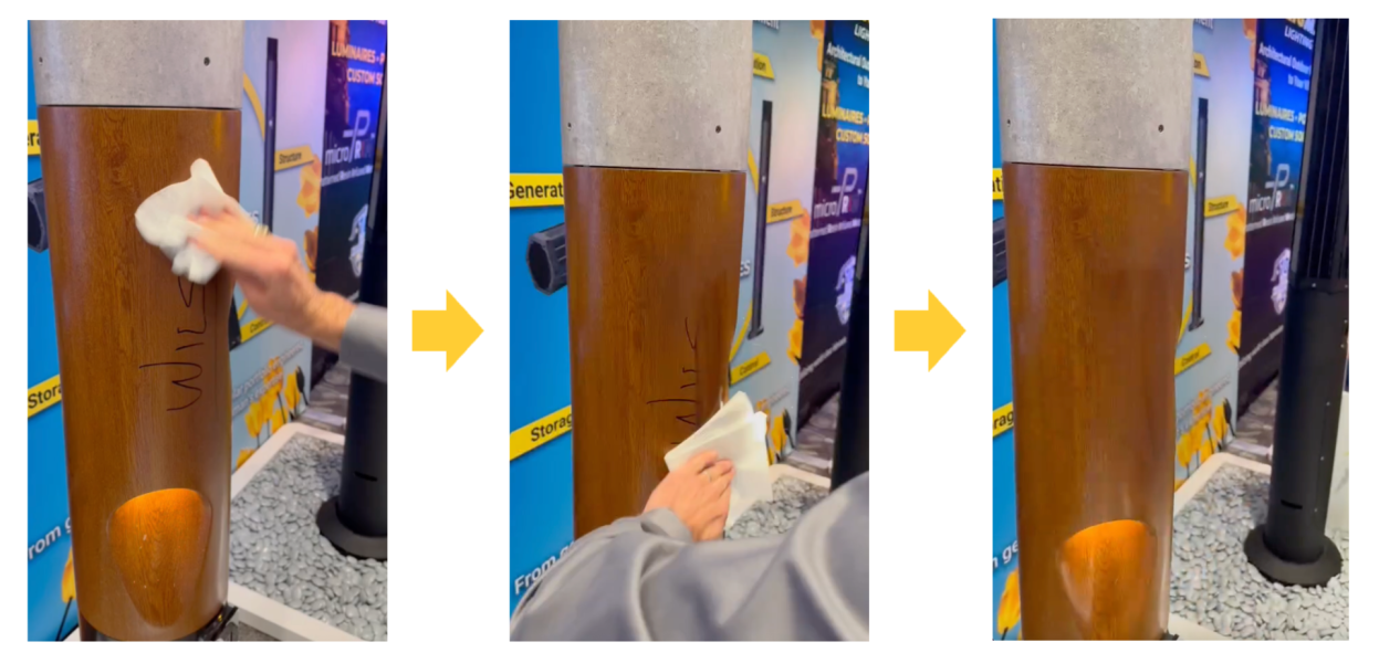 MicroPRIM™ Protections